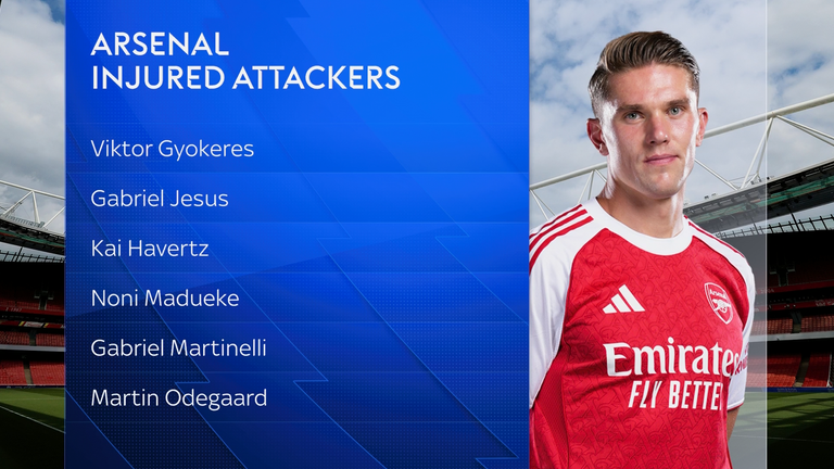 Arsenal's injured attackers