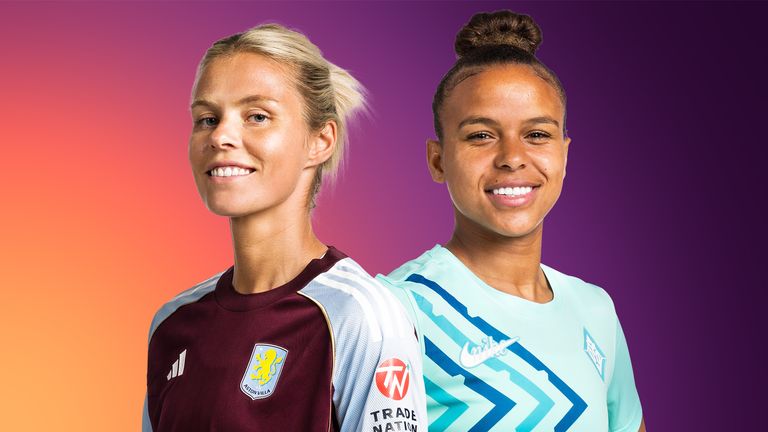 Aston Villa x London City Lionesses
