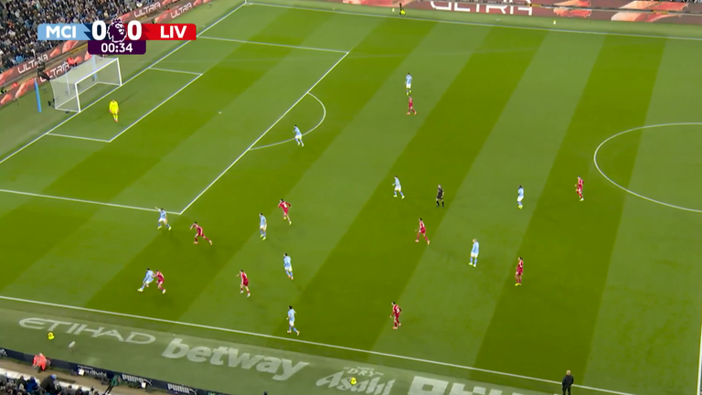 Bernardo Silva managed to withstand the pressing from Liverpool here and find Erling Haaland to spring a counter-attack in the first minute