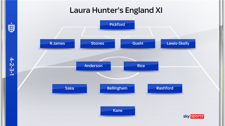 Do you agree with Laura Hunter's England XI?