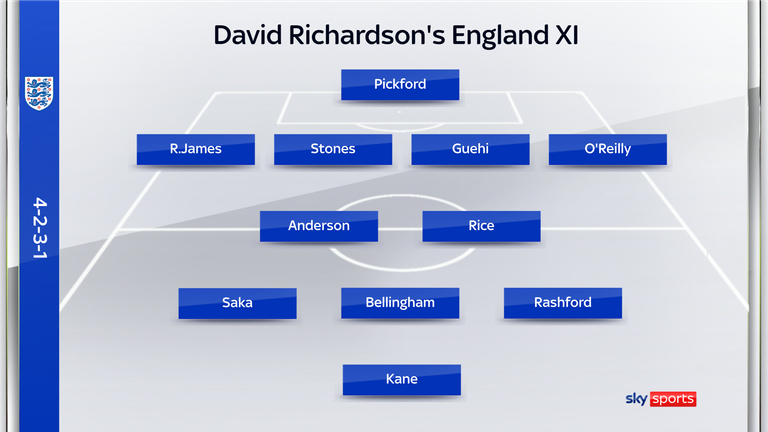 Do you agree with David Richardson's England XI?