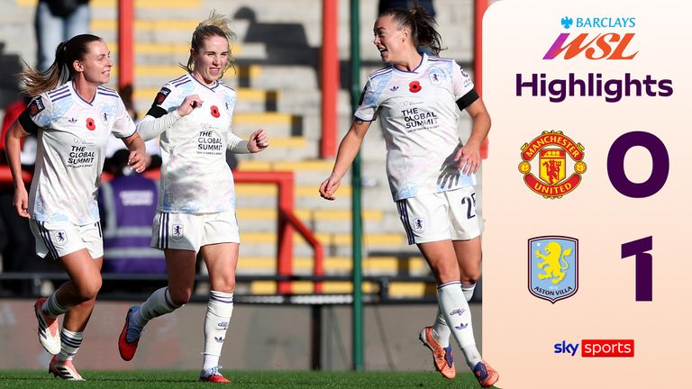 Lo más destacado del partido de la WSL entre Man Utd y Aston Villa