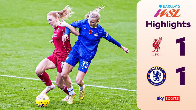 Liverpool hold off Chelsea to secure a point