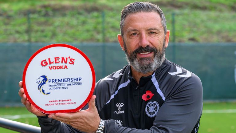 Derek McInnes is Premiership manager of month for October