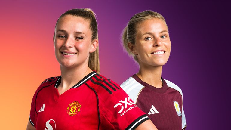 Man Utd vs Aston Villa