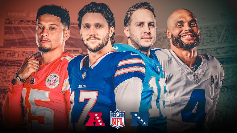 NFL playoff permutations