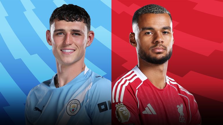 Watch Manchester City vs Liverpool with a NOW TV pass