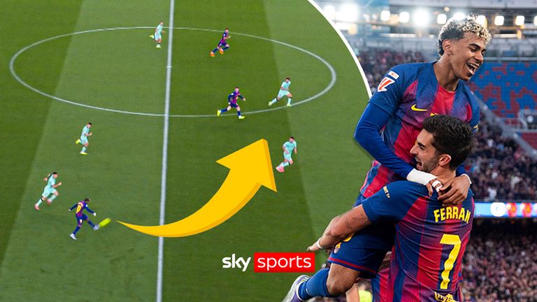 LAMINE YAMAL FOOTBALL