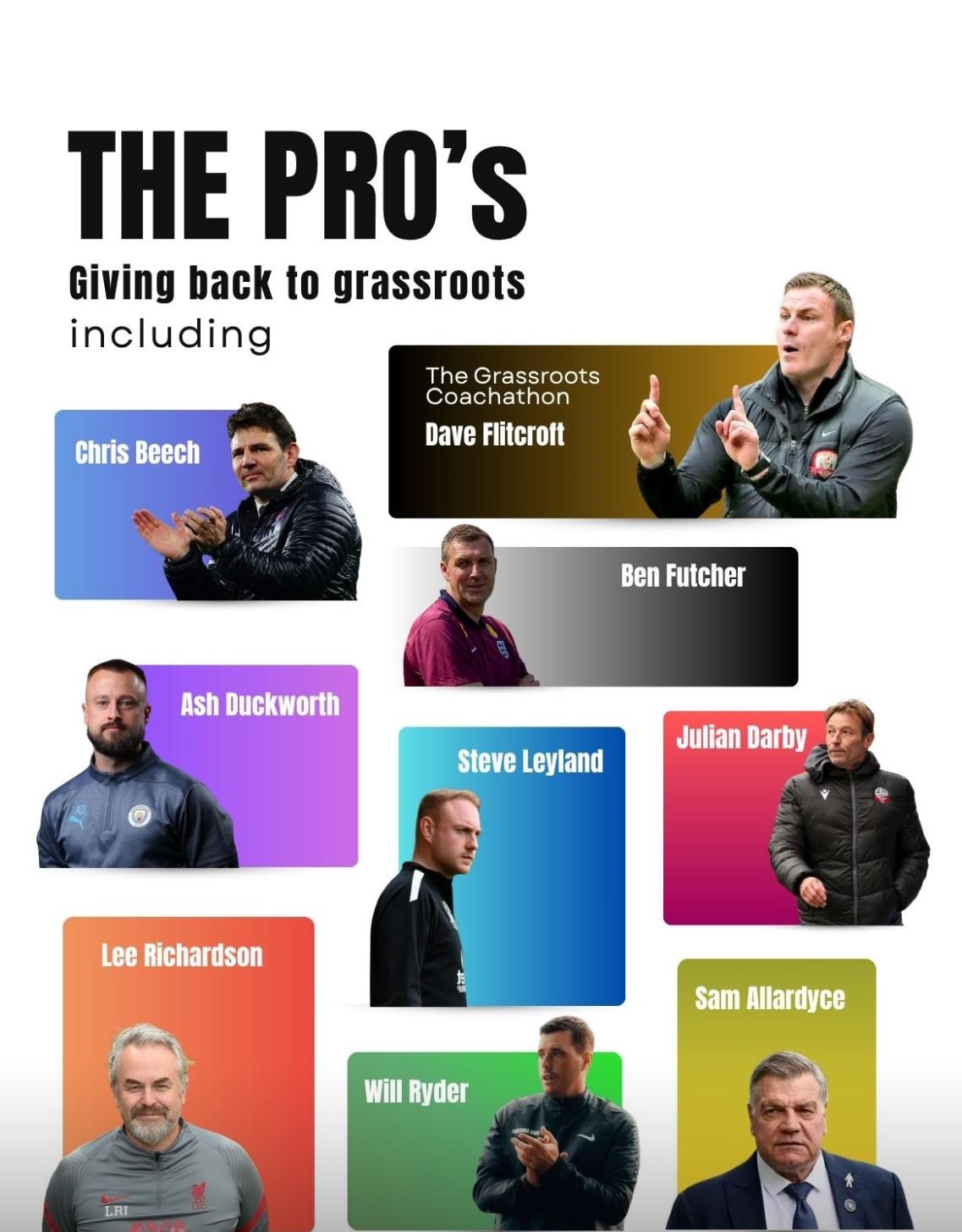 David Flitcroft and Sam Allardyce are among coaches involved in grassroots coachathon