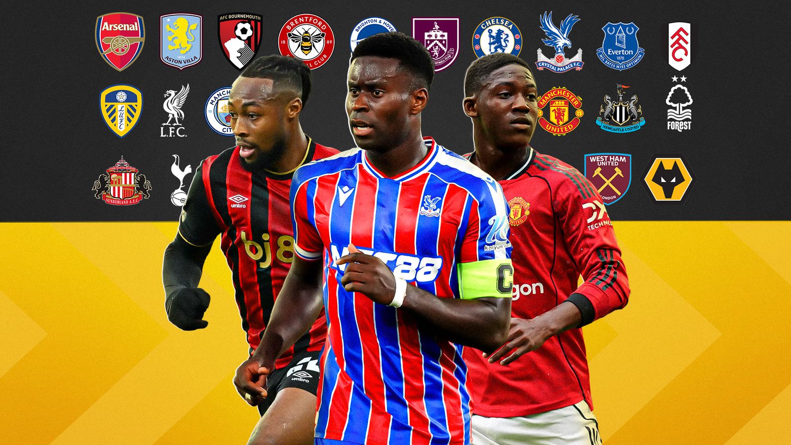 Transfer news: Every Premier League clubs' plans for January window 2026