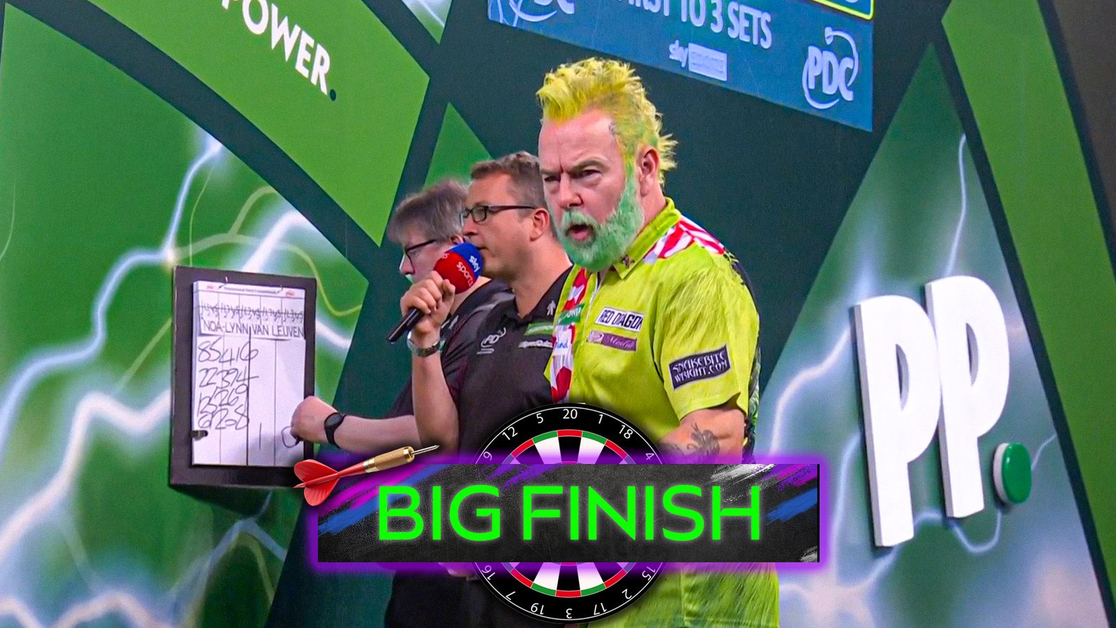 https://e0.365dm.com/25/12/1600x900/skysports-wright-darts_7111098.jpg?20251215161738