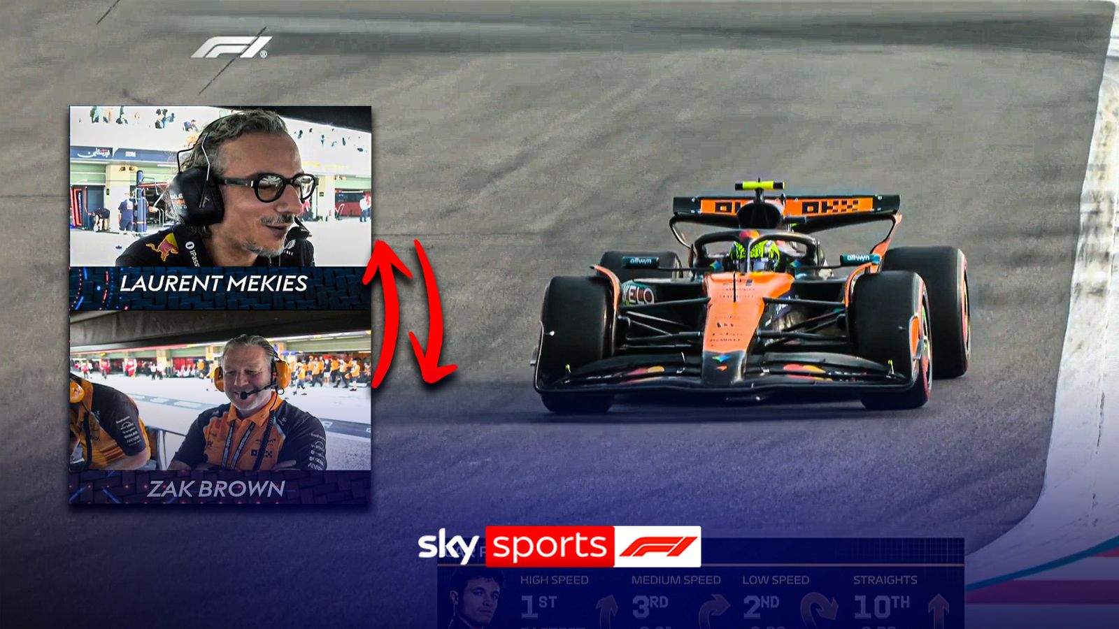 https://e0.365dm.com/25/12/1600x900/skysports-zak-brown-red-bull_7102486.jpg?20251206114345