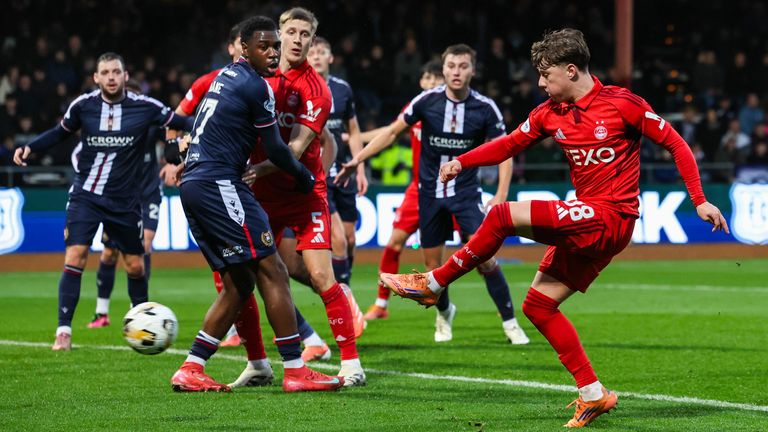 skysports-aberdeen-dundee_7103091.jpg?20251206182309