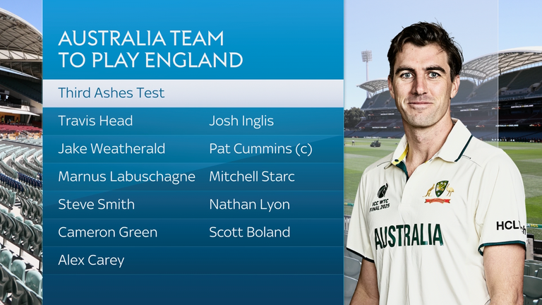 Australia's Eleven participates in third ash inspection in Adelaide