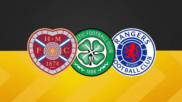 Hearts, Celtic, Rangers transfer needs discussed