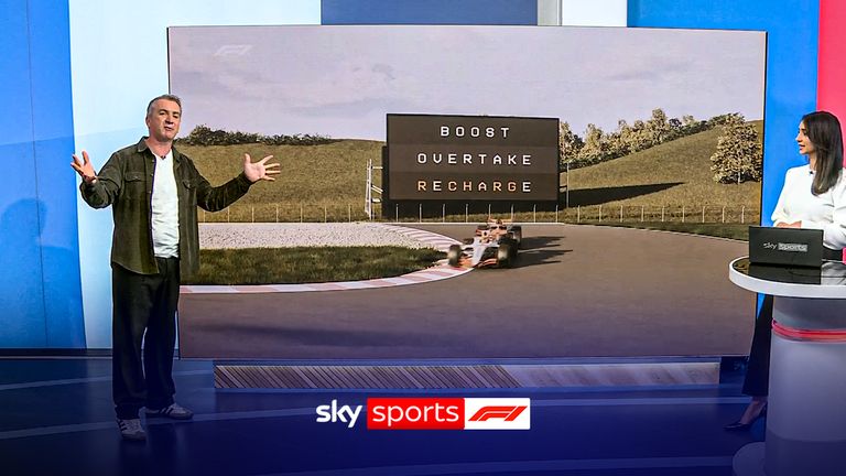 Sky Sports' Craig Slater breaks down what the new 2026 regulations could mean for racing next year.