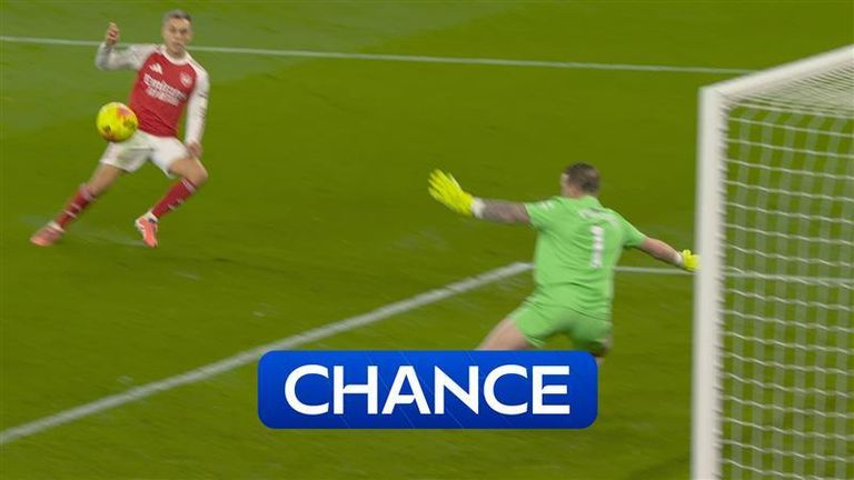 Arsenal's Leandro Trossard hits the post in their match with Everton