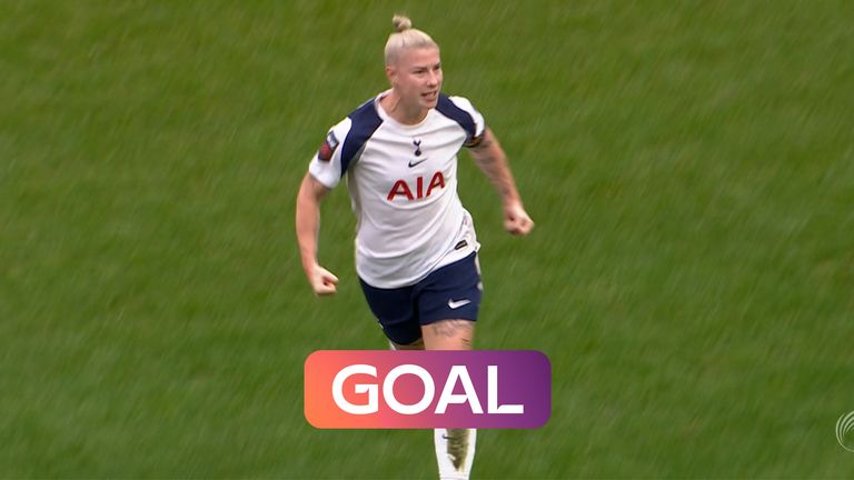 Beth England Tottenham vs Aston Villa