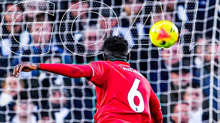 Sangare scores for Forest