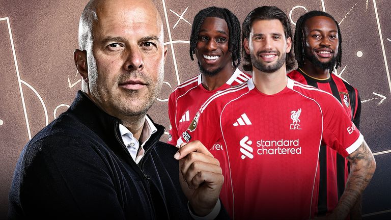 How will Liverpool line up without Mohamed Salah?