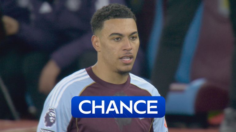 Rogers goes close for Villa against Man Utd