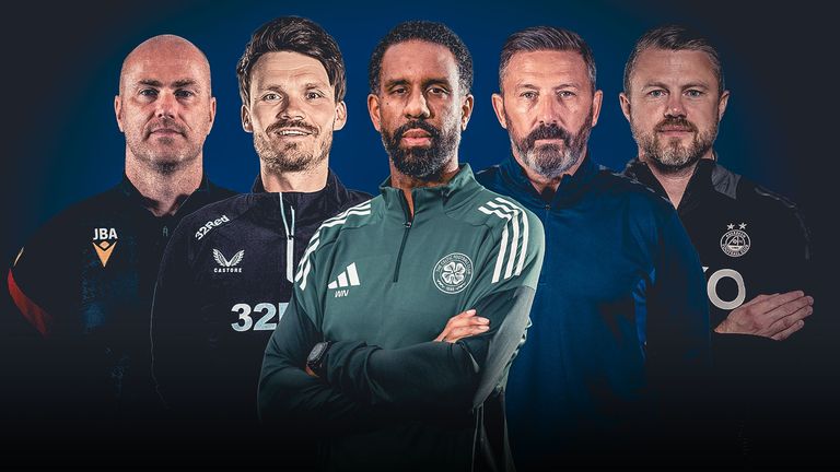 Scottish Premiership review