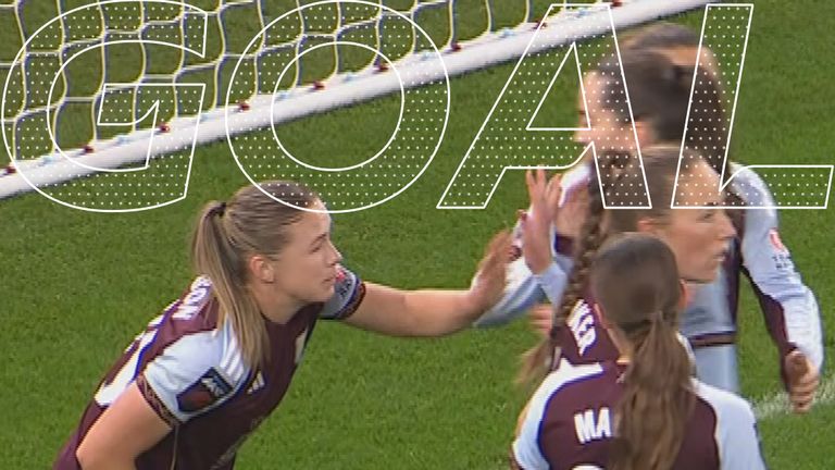 Villa score second match against Liverpool.