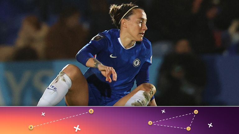 Lucy Bronze reacts after Chelsea's shock WSL loss to Everton