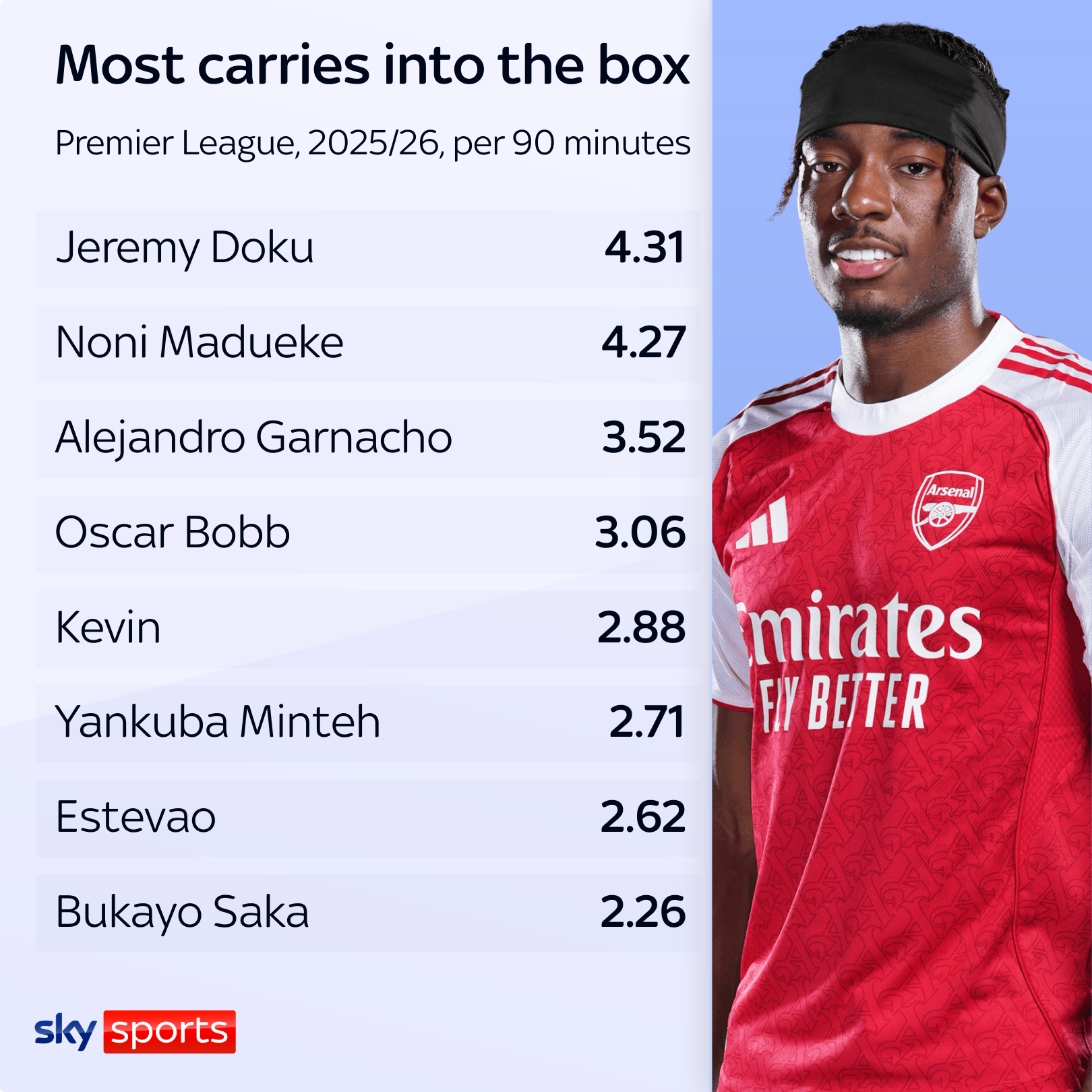 Noni lleva a Madhu a la caja.