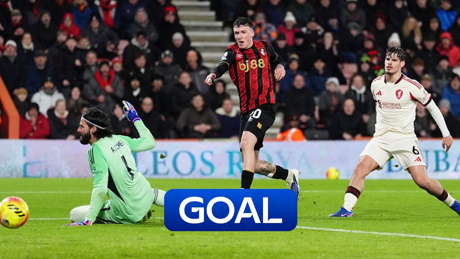 https://e0.365dm.com/26/01/1600x900/skysports-bournemouth-jimenez_7144742.jpg?20260124181247