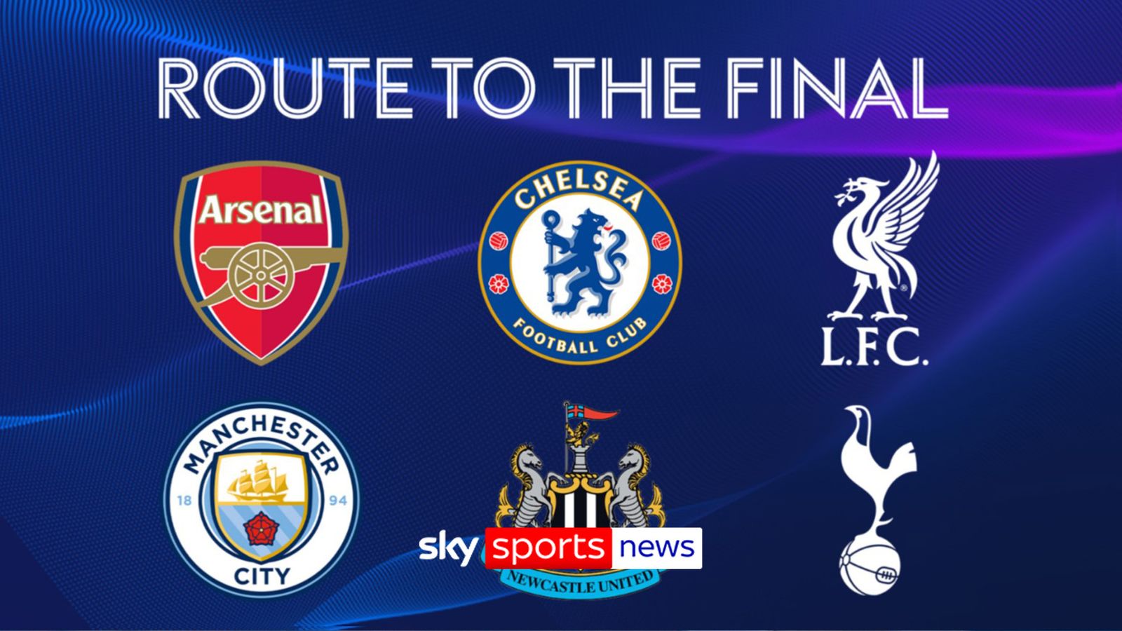 **Champions League Showdown Looms: Premier League Teams Eye Glory**
The road to the Champions League final is taking shape, with top Premier League clubs gearing up for intense matchups.