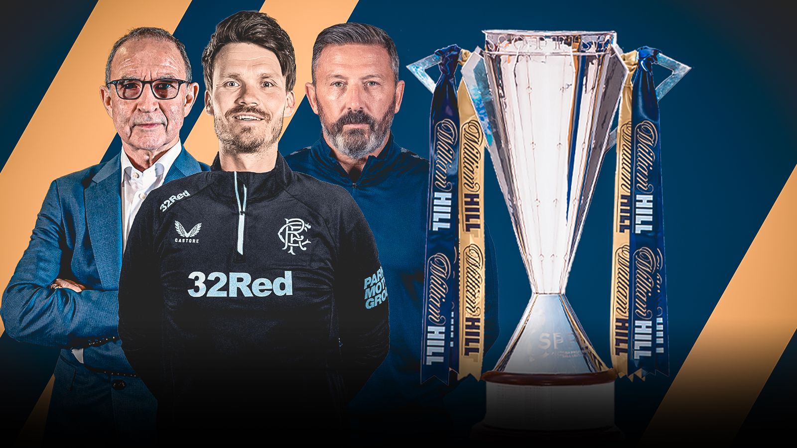 https://e0.365dm.com/26/01/1600x900/skysports-scottish-premiership_7128845.jpg?20260107110830