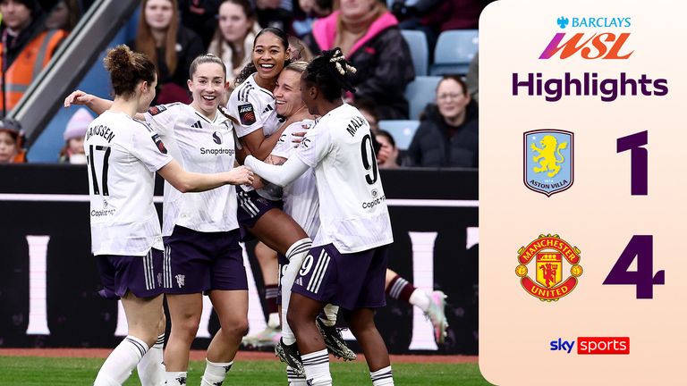 Highlights from the Women's Super League clash between Aston Villa and Manchester United.