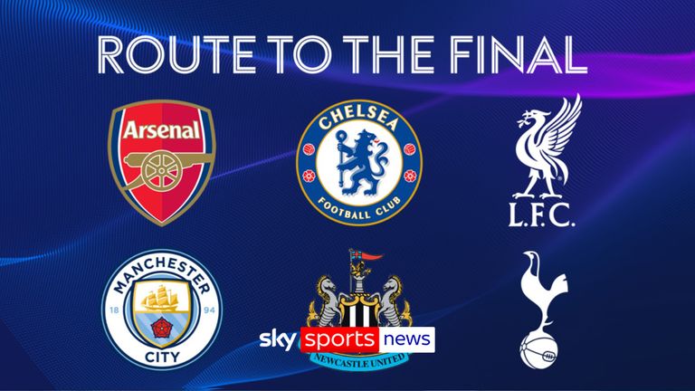 Champions League route to the final for Premier League