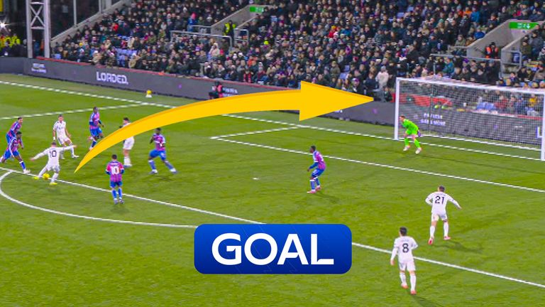 Fulham's Cairney levels.