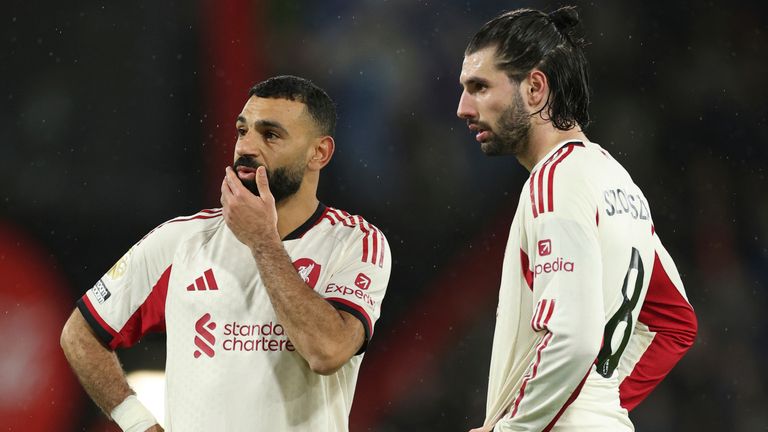 Liverpool have slipped to sixth in the Premier League table