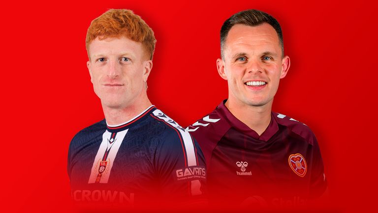 Dundee vs Hearts LIVE!