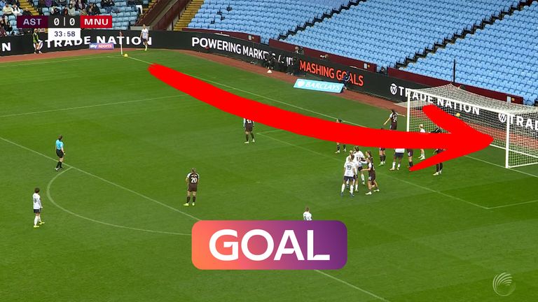 Julia Zigiotti Olme curves in a sensational corner kick to open the scoring for Manchester United against Aston Villa.