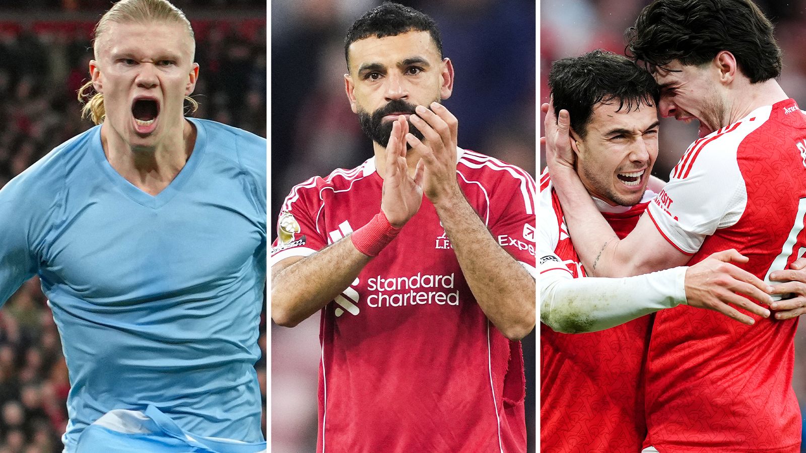 Premier League: Man City, Liverpool, Arsenal, Aston Villa all in midweek action