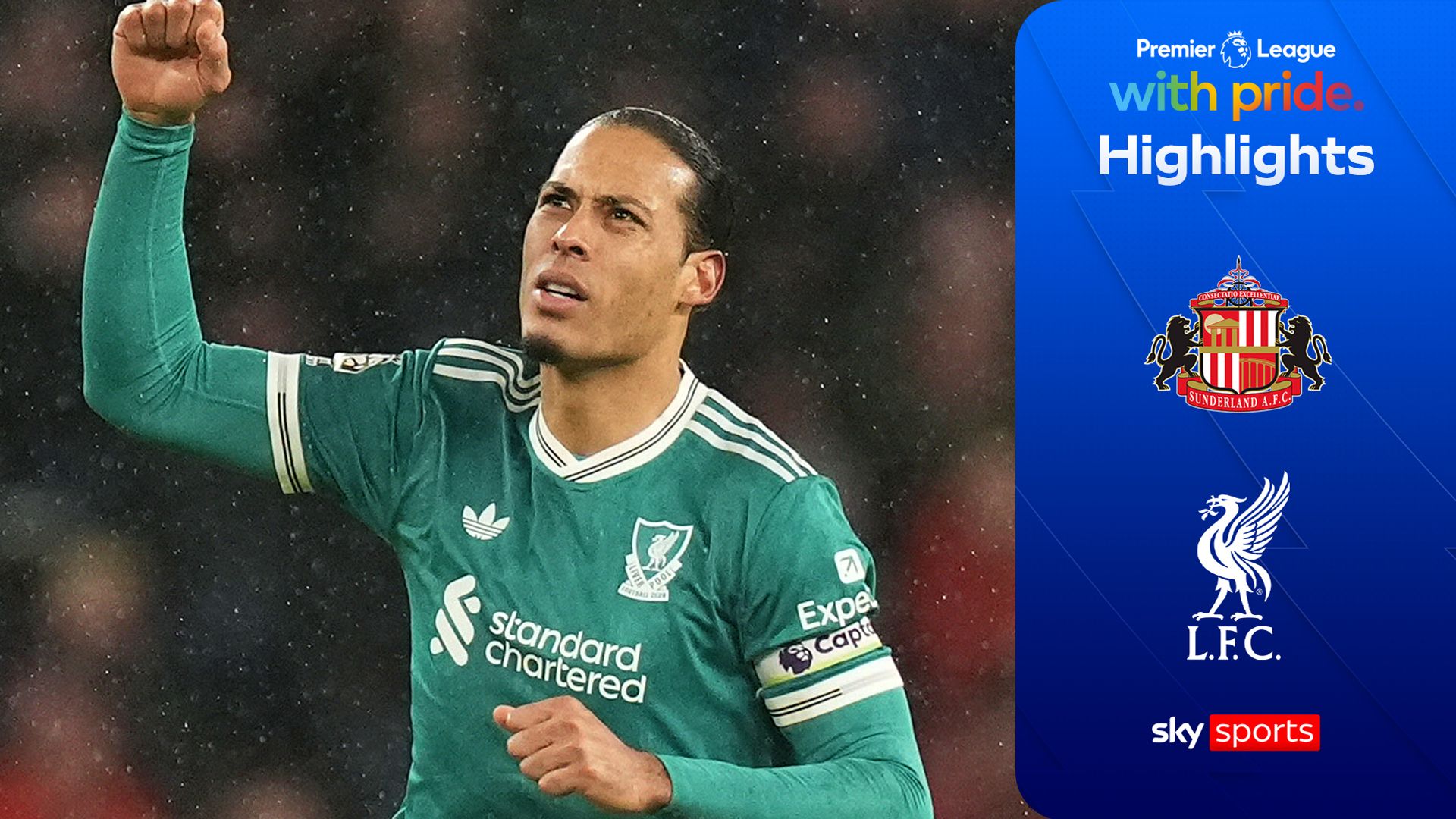 Liverpool bounce back through Van Dijk goal to beat Sunderland