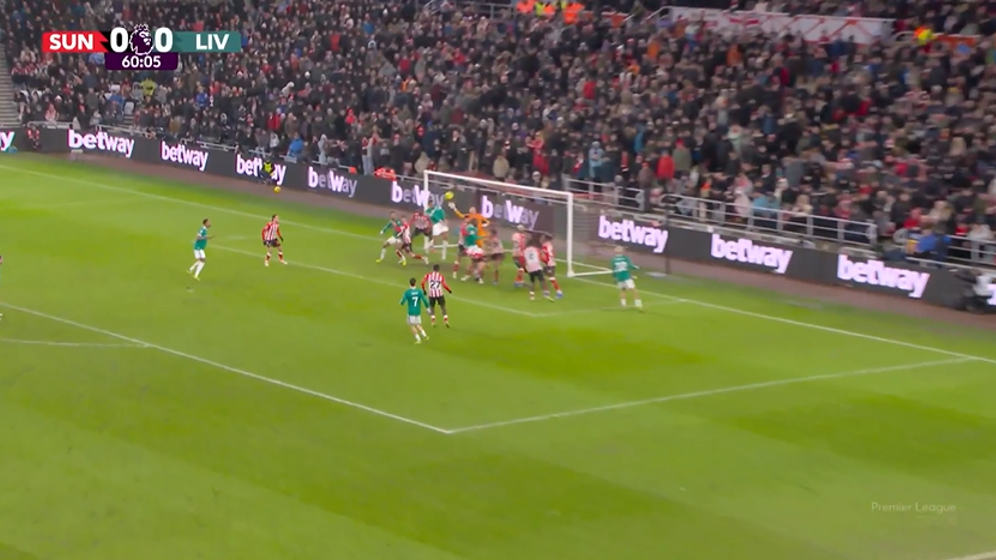 Liverpool Corner Liverpool's corner threat transformed as changes pay off for Virgil van ...