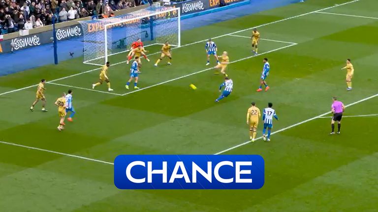 Maxim De Cuyper takes a shot for Brighton vs Crystal Palace