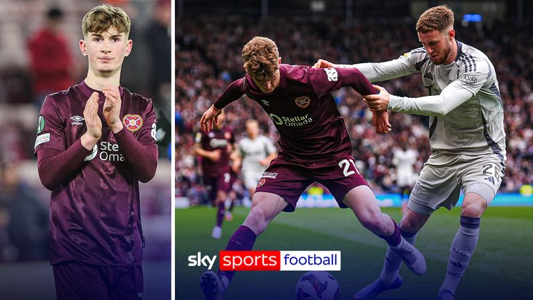 Arsenal bound? Who is Hearts striker James Wilson?