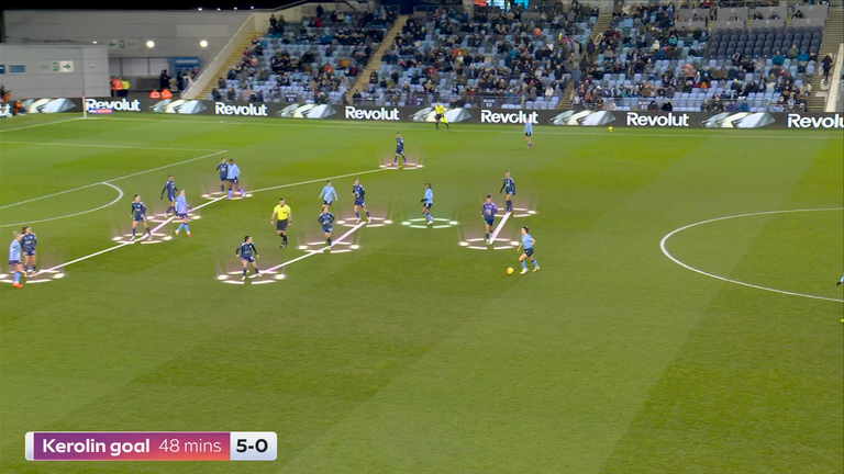 Leicester jugó apretado en el medio, pero Lauren Hemp siempre fue la que pasó el balón.