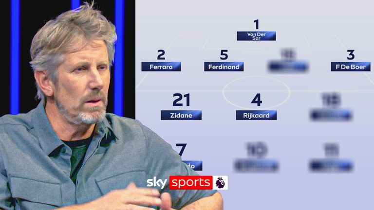 Edwin van der Sar chooses his best XI.