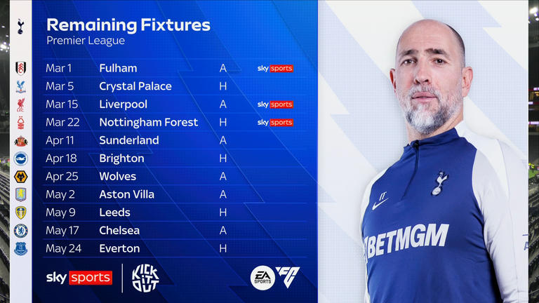Tottenham's remaining fixtures in the Premier League