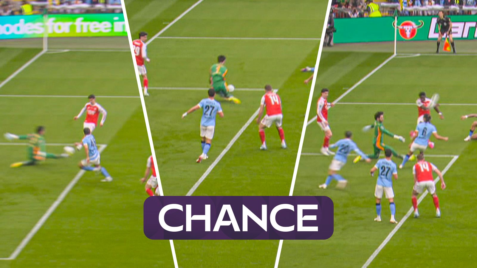 Arsenal's stuttering attack hits a wall against Trafford's heroics