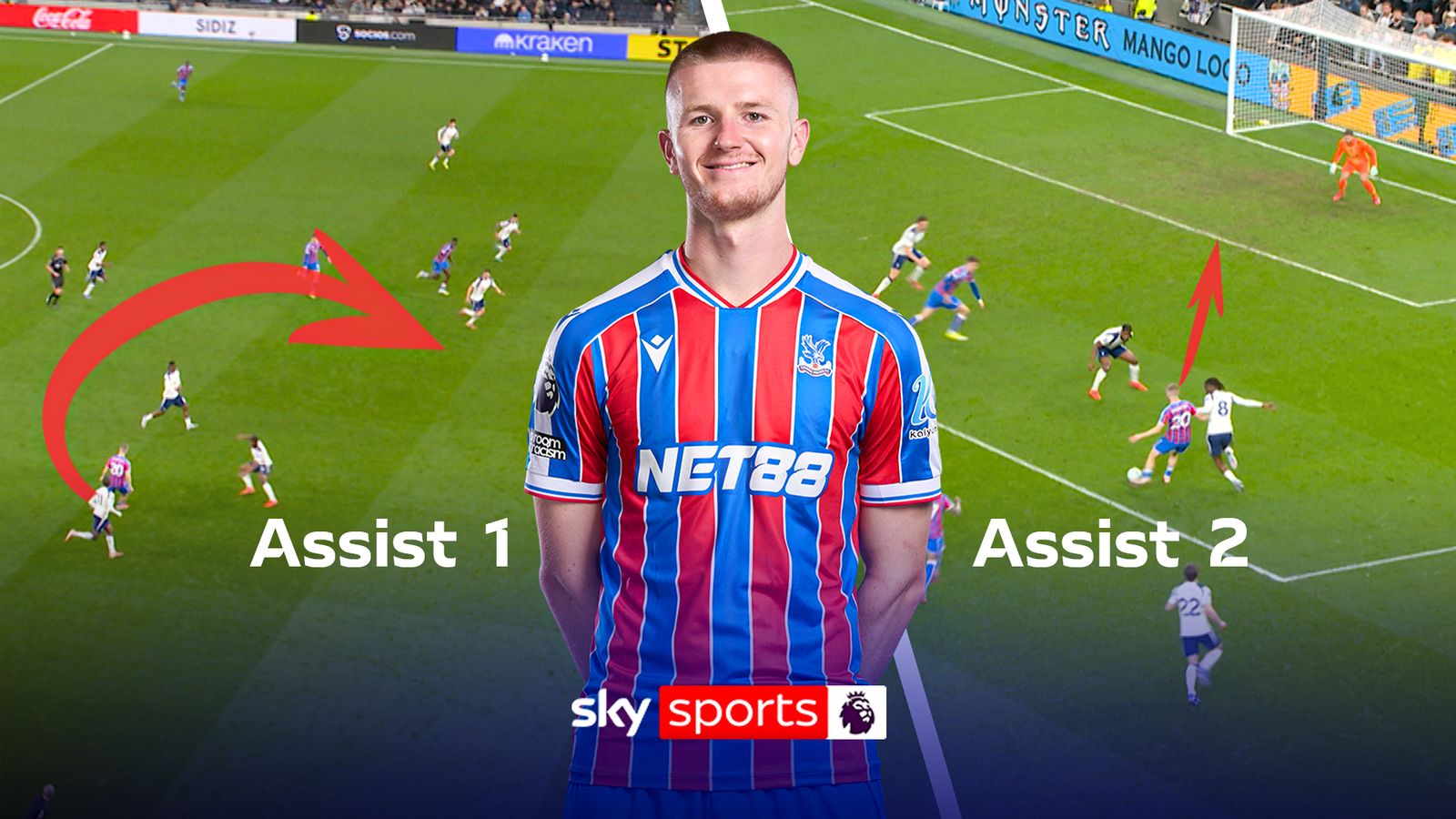Tottenham Hotspur vs Crystal Palace: Adam Wharton assists for Ismaila Sarr and Jorgen Strand Larsen - Sky Sports