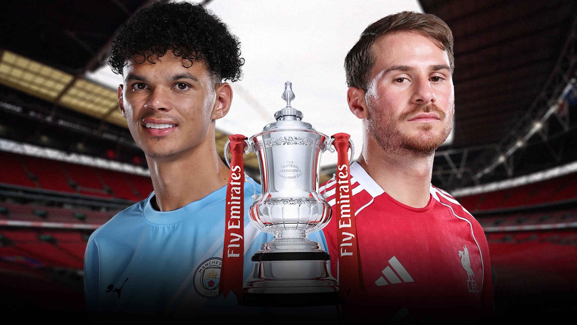 Man City vs Liverpool preview: Salah and Frimpong available 