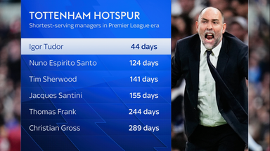 Shortest-serving PL reigns